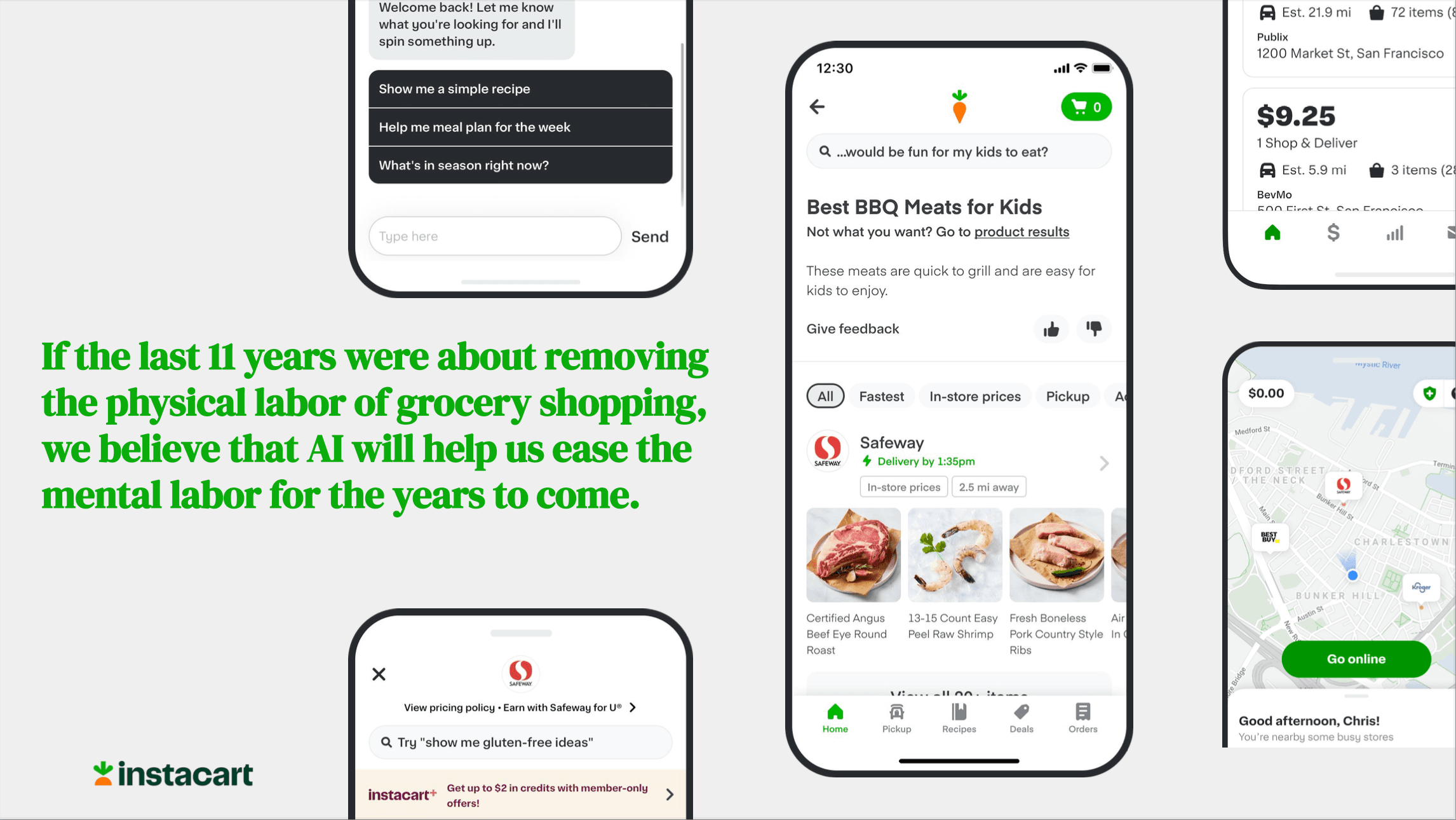 role of AI at Instacart