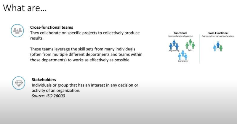 Blog image 2:  Cross functional teams