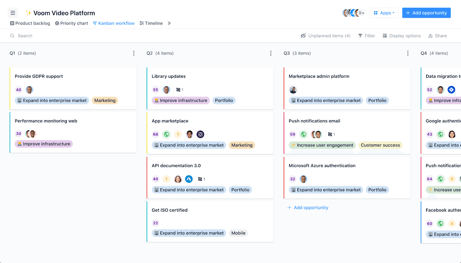 example of quarter roadmap for Voom Video platform