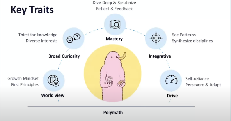 Blog image 3: Polymaths