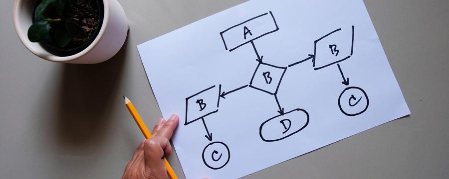 diagram flowchart workflow automation concept