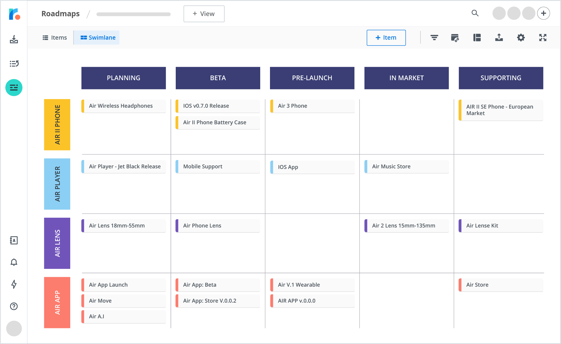 blog image: Product Portfolio Roadmap example