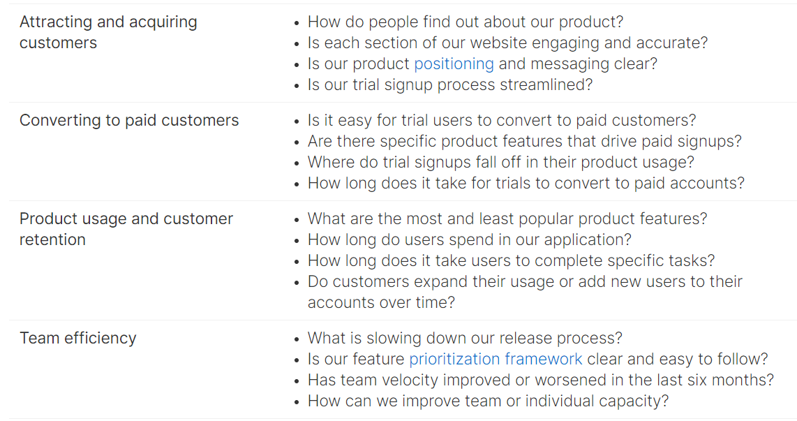 Questions for exploring the meaning behind product metrics