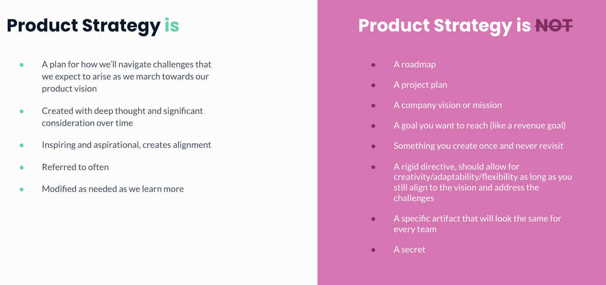 Blog image 3: Roadmap vs Strategy