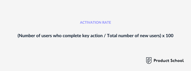 Blog images - Product metrics - activation rate