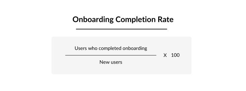 Blog image: Onboarding Completion Rate formula