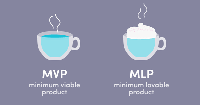 MVP vs MLP