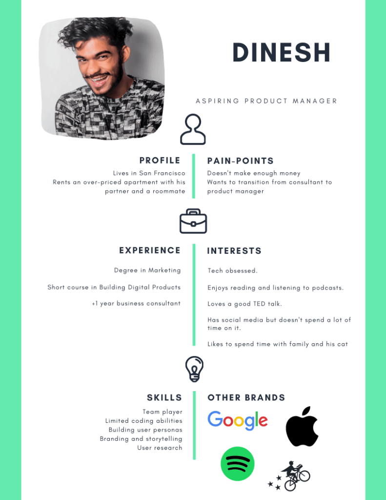 User persona example