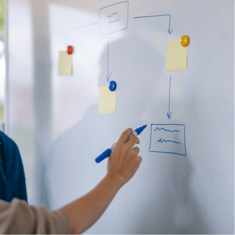 tn How to Map a Critical User Journey Backed by Real Examples