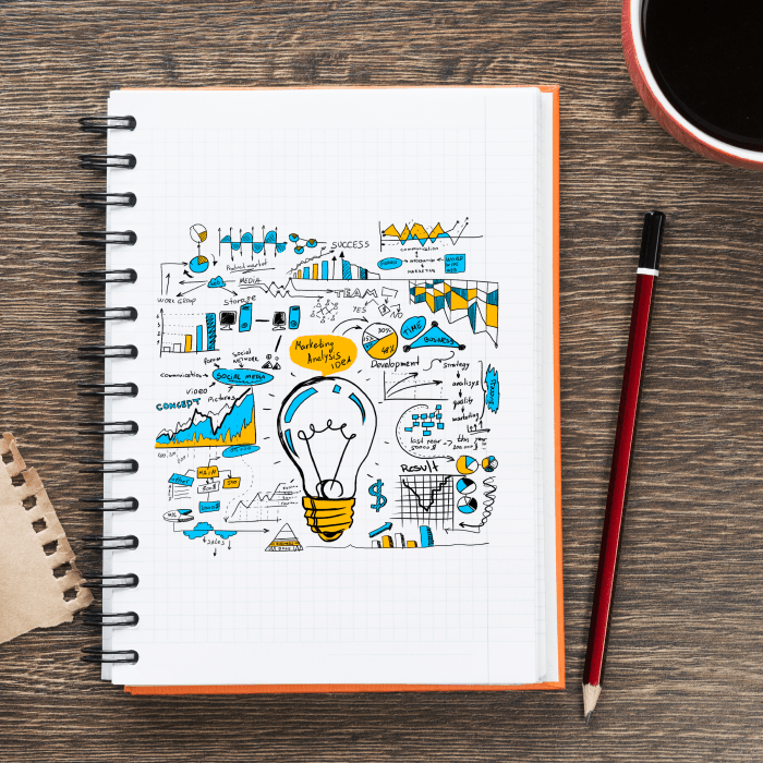 thumbnail: Product Marketing Strategy in 7 Straightforward Steps