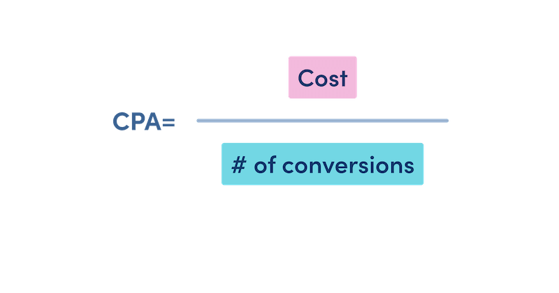 CPA